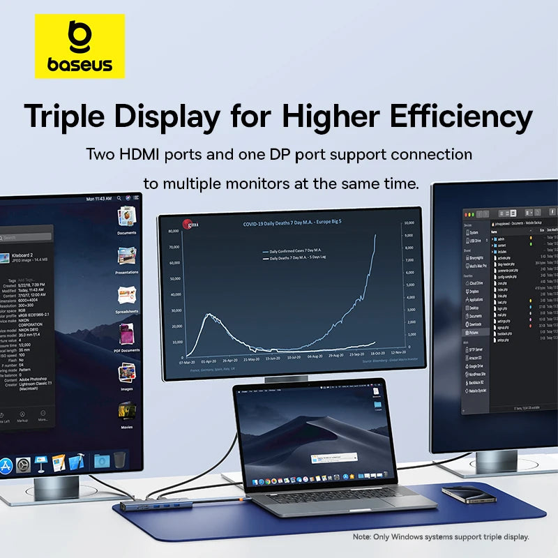 Baseus USB Hub DP 4K Dual HDMI Adapter 11 in 1 Splitter RJ45 USB 3.0 PD 100W Docking Station for MacBook Pro Air M2 M1 USB C HUB