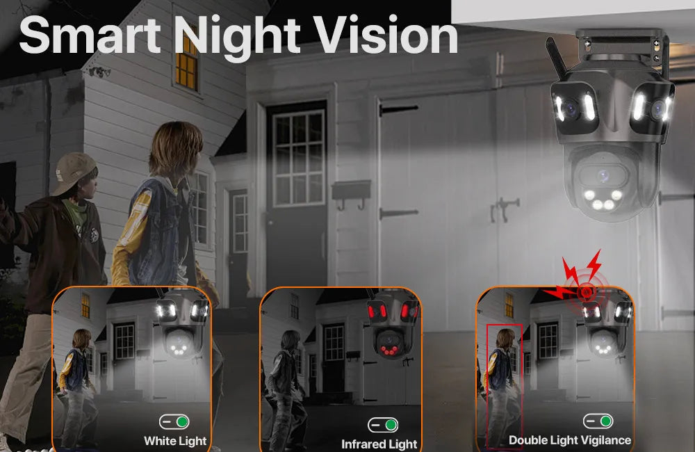 Three Screen WIFI IP Camera Outdoor 4K Dual Lens PTZ Camera Ai Human Detection IP66 Waterproof CCTV Video Security Camera iCsee