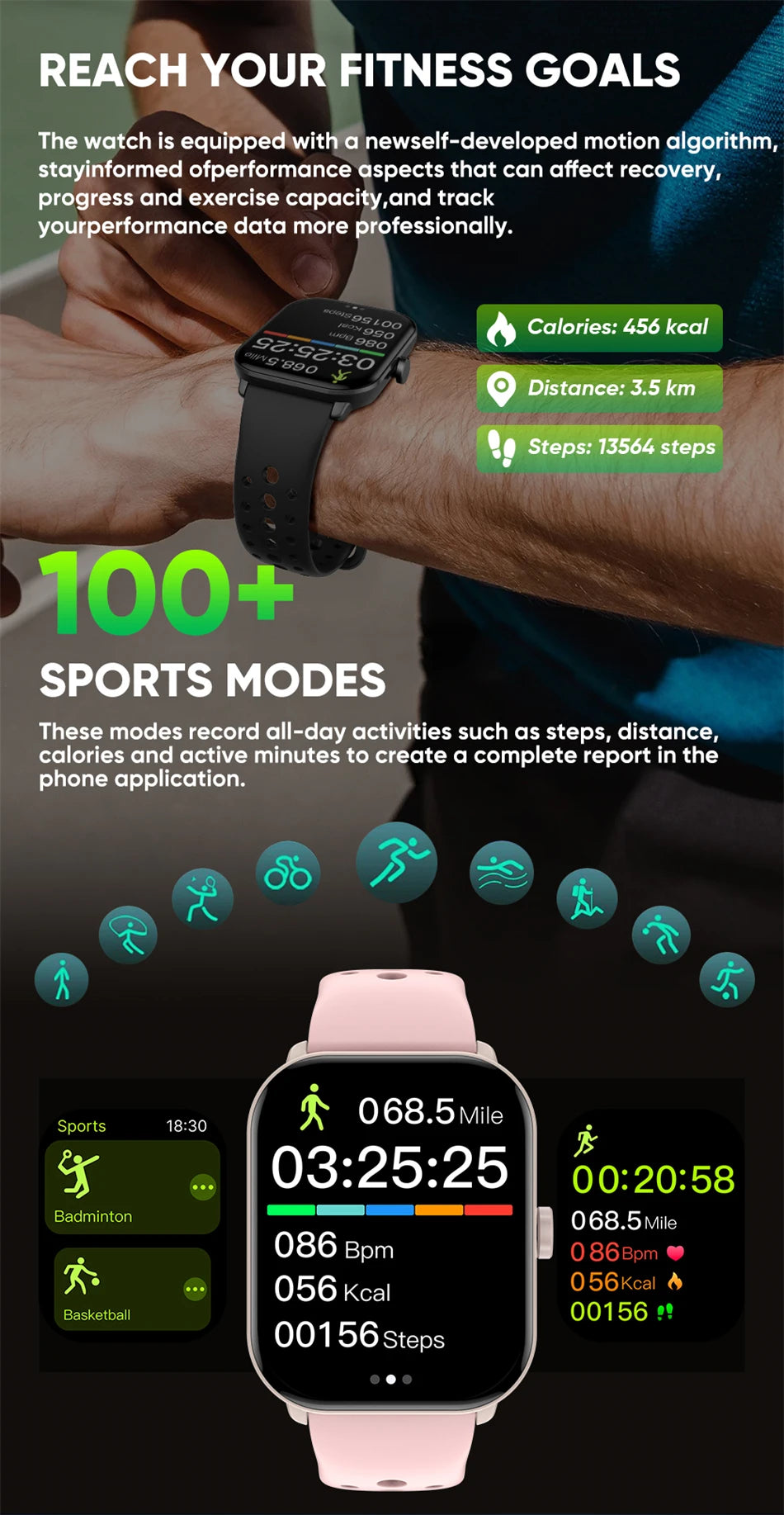 Watch 5 Smart Watch Global Version Men Women HD AMOLED Screen Heart Rate Bluetooth Call GPS Track Waterproof Sports Smartwatches
