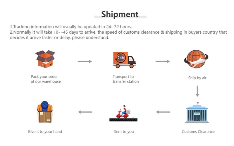 Kids Girls Bedroom Pink Curtains Star Cutout Blackout with White Sheer Pastel Nursery Window Curtain Panels for Living Room Home