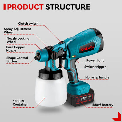 1000ML Electric Spray Gun Cordless Paint Sprayer Auto Furniture Household Sprayer Flow Control Power Tool For 21V 18V Battery
