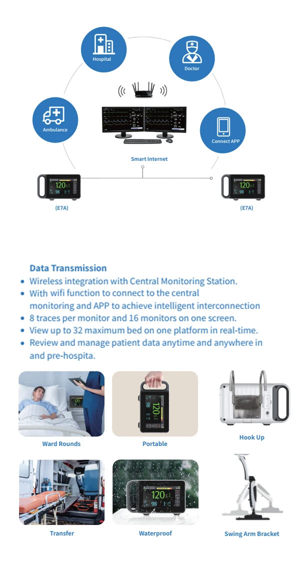 7 inch Touch screen Newborn adult /VET Use portable 6-parameter  ECG/NIBP/PR/SPO2/RESP/TEMP patient monitor vital sign monitor