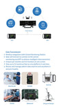 7 inch Touch screen Newborn adult /VET Use portable 6-parameter  ECG/NIBP/PR/SPO2/RESP/TEMP patient monitor vital sign monitor