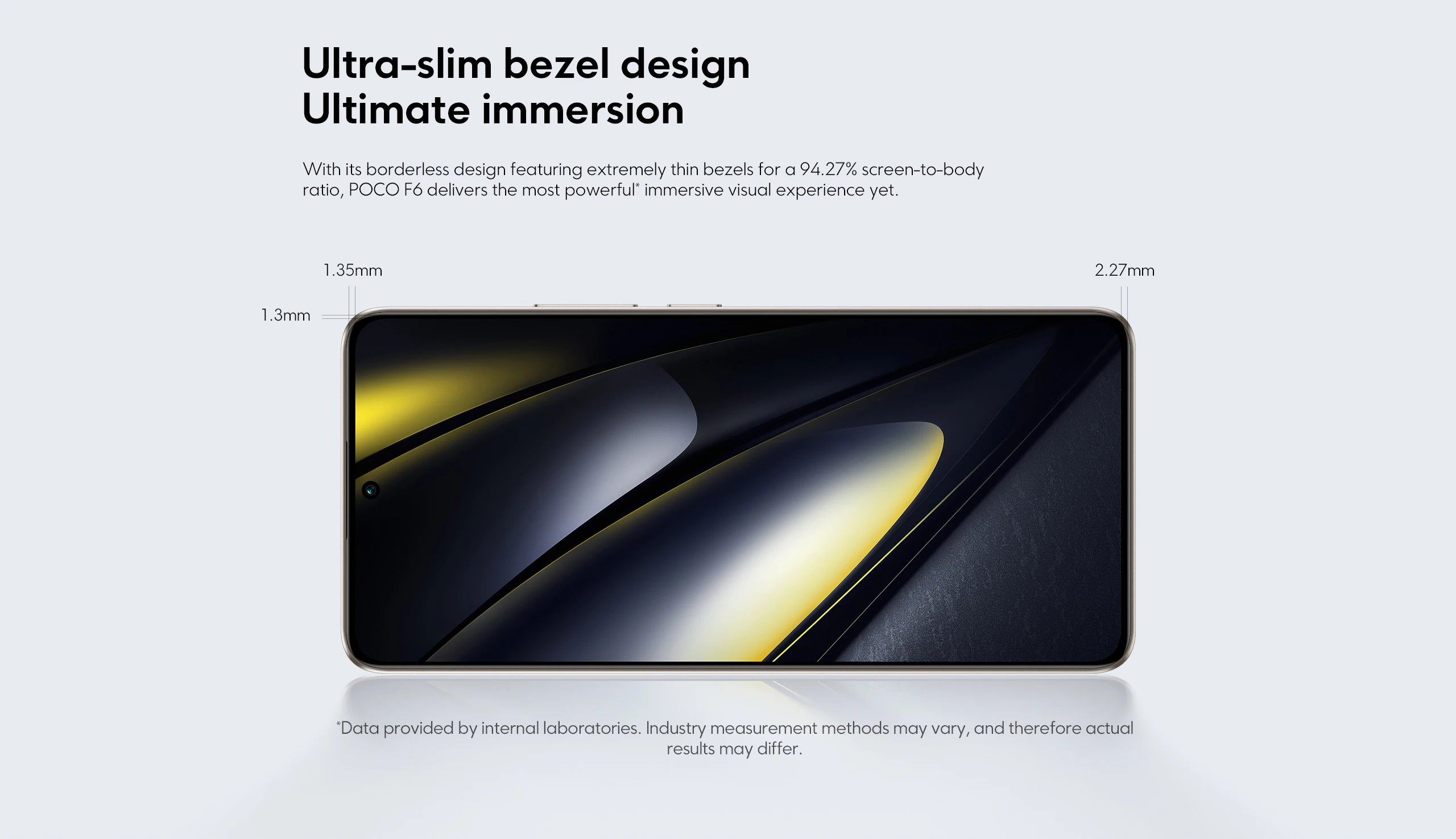 POCO F6 5G Global Version Cellphone 120Hz Flow AMOLED display 90W turbo charging 50MP camera system with OIS Snapdragon 8s Gen 3