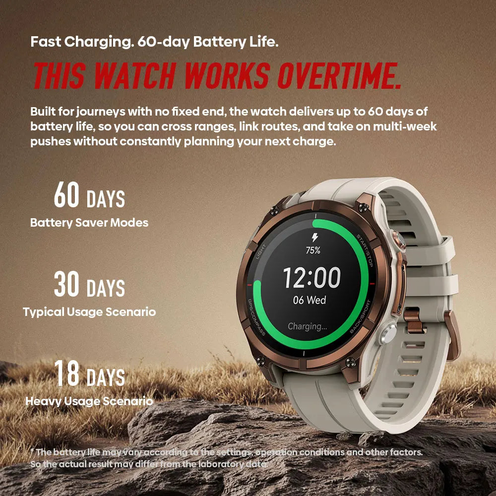 2026 Zeblaze Stratos 4 Pro Gps Smart Watch 1.43'' Amoled Display Dual Color Flashlight Music Storage 170+ Exercise Modes Smartwatch