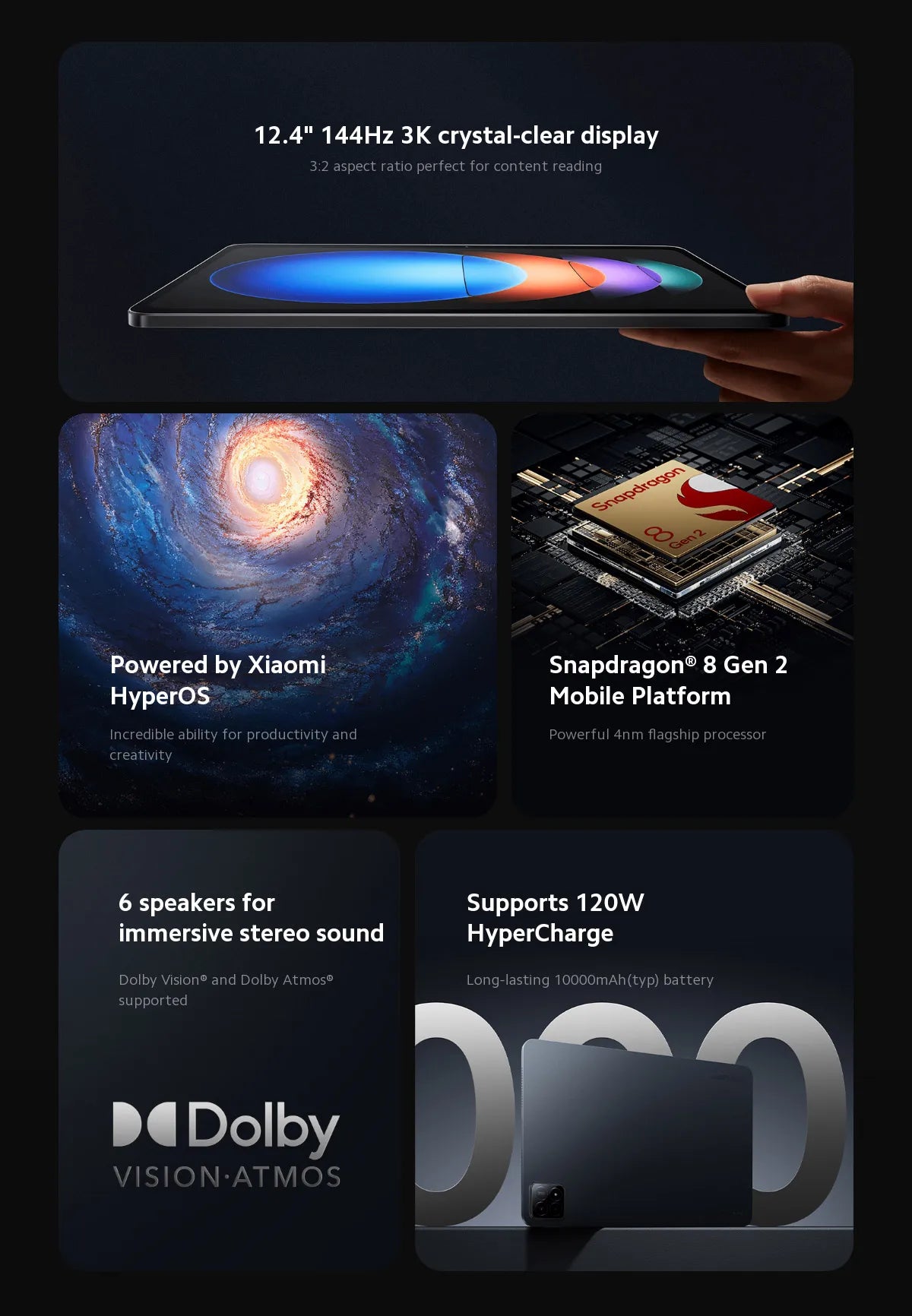 Versión global Xiaomi Pad 6S Pro Snapdragon® 8 Gen 2 HyperOS Pantalla 3K de 12,4" y 144 Hz HyperCharge de 120 W 10 000 mAh (típico) Batería de 120 W