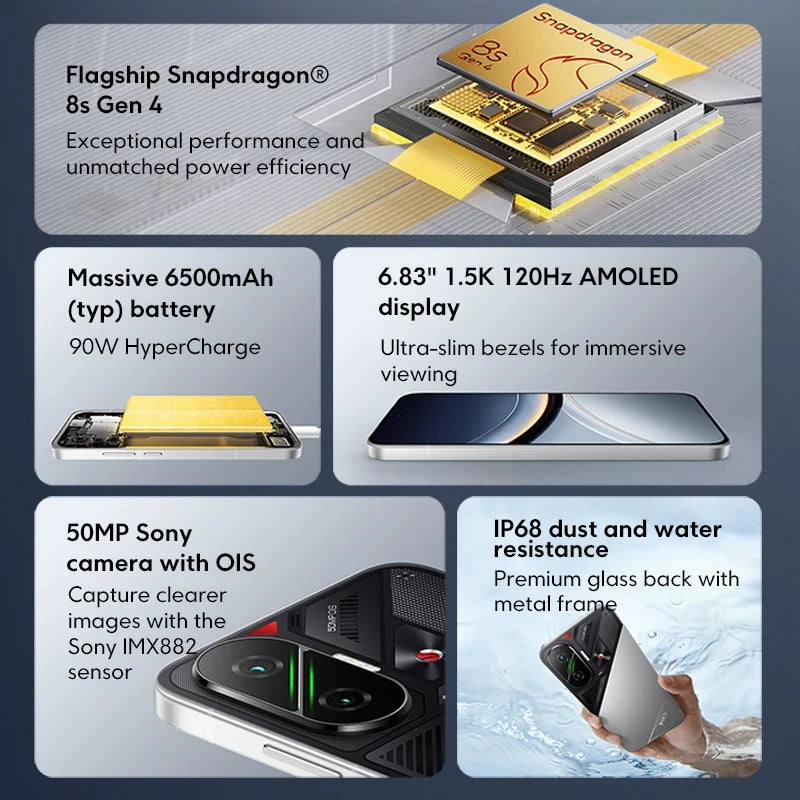 Global Version POCO F7 5G  Smartphone Snapdragon® 8s Gen 4 6500mAh Battery 6.83" 1.5K AMOLED 50MP Camer Smartphone