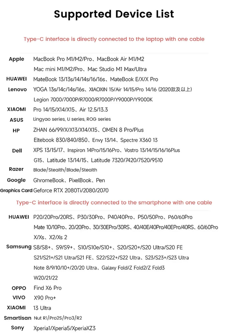 2025 15.6 Dual Screen 1920*1080P 60Hz Touch/Non-Touch Portable Monitor IPS Low Blue Light Eye Protection 360° Folding Drive-free