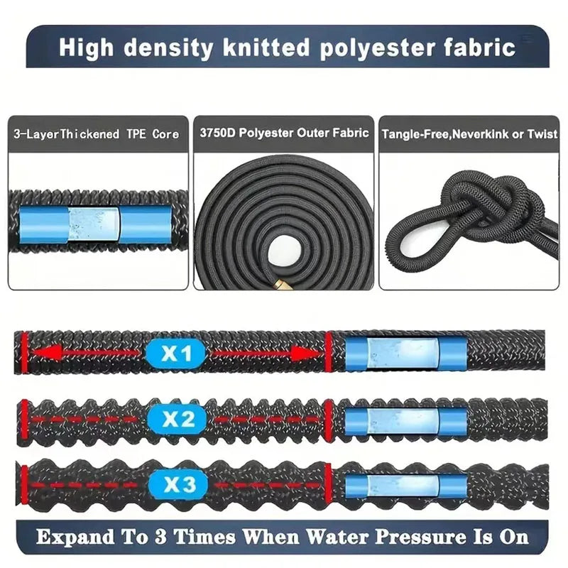 New Expandable Magic Hose High Pressure Car Wash Hose With Spray Gun Set Outdoor Watering Irrigation Tool Garden Hose