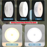 Luz Noturna LED com Sensor de Movimento e Recarregável via USB – Ideal para Cozinha, Quarto, Escadas, Corredor, Armário e Guarda-Roupa
