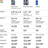 Global Version Google Pixel 10 Pro 5g Smart Phone Google 6.3'' 120Hz Oled 4870 Mah Battery Google Tensor G5 Android 16 Original Mobile Phone