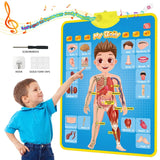 Póster musical electrónico con el alfabeto inglés, letras parlantes del alfabeto, juguete educativo para niños pequeños, regalo 