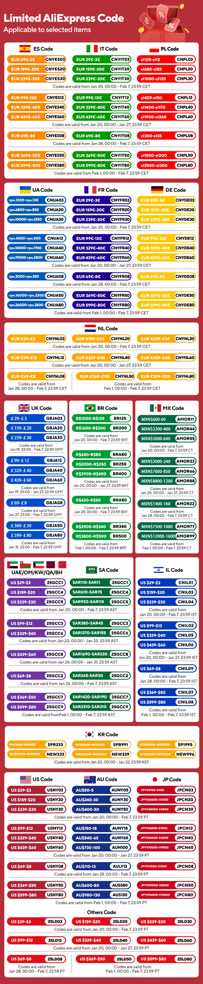 2025 VCDS VAGCOM Interface VCDSCAN HEX V2 Update 24.7 FOR VW For AUDI Skoda Seat Multi-Language Car Autocom Diagnostics Tools