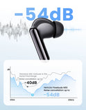HAYLOU Flowbuds N55 Wireless Earbuds 54dB Adaptive ANC Bluetooth 6.0 LDAC Hi-Res Audio 6-Mic HD Call Earphones 40H Playback IPX5