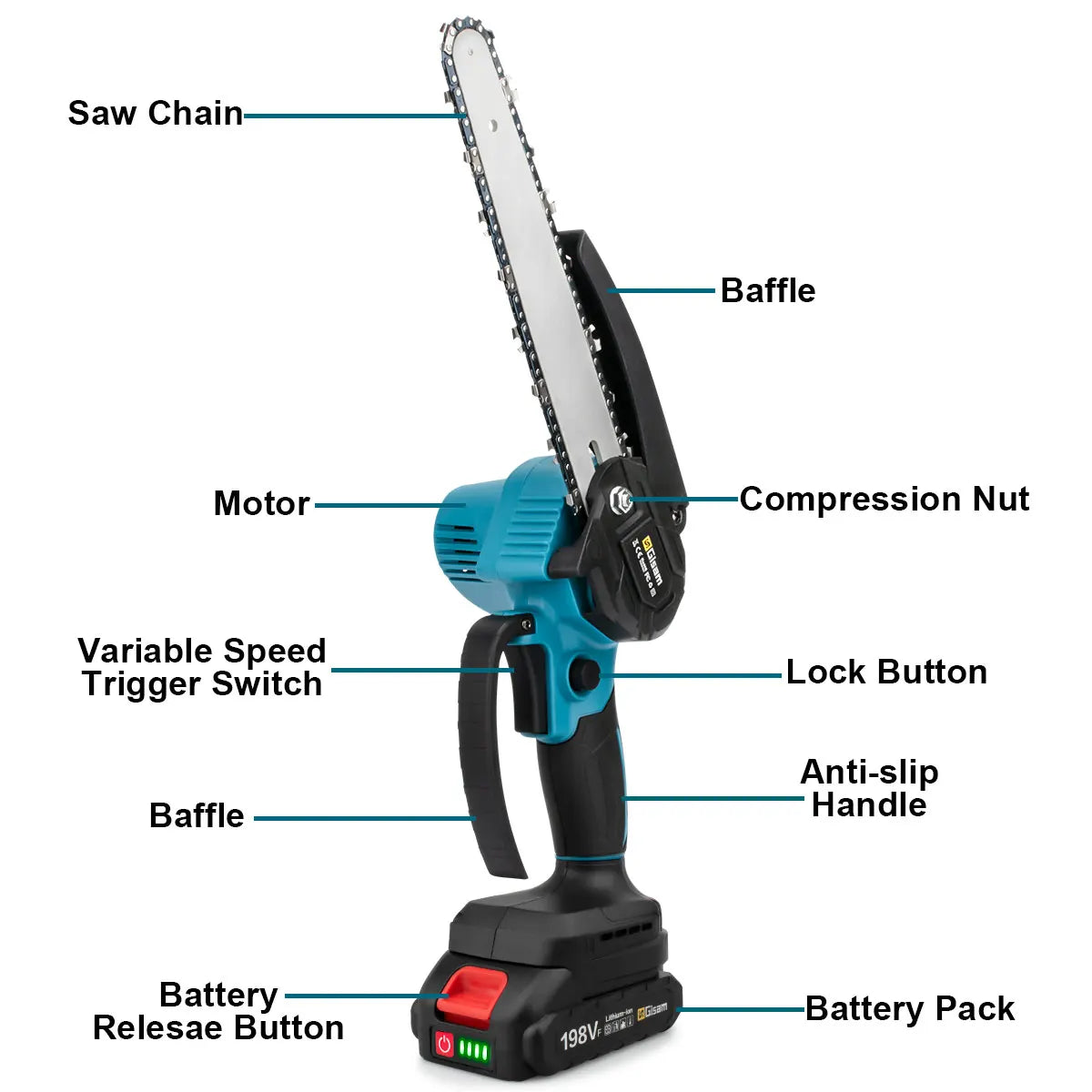 Gisam Brushless 8 Inch Electric Saw Electric Chainsaw One-handed Woodworking Garden Tool Pruning Saw For Makita 18V Battery