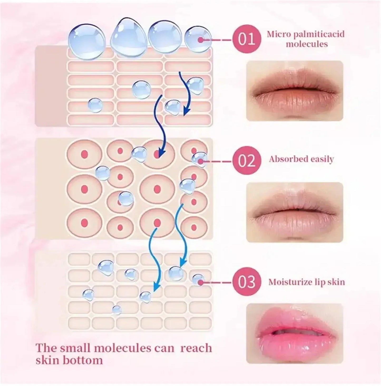 Remove Dark Lip Balm Lip Gloss Lighten Melanin Exfoliating Gloss Oil Moisturizing Lip Care Lipstick Korean Makeup Health Product