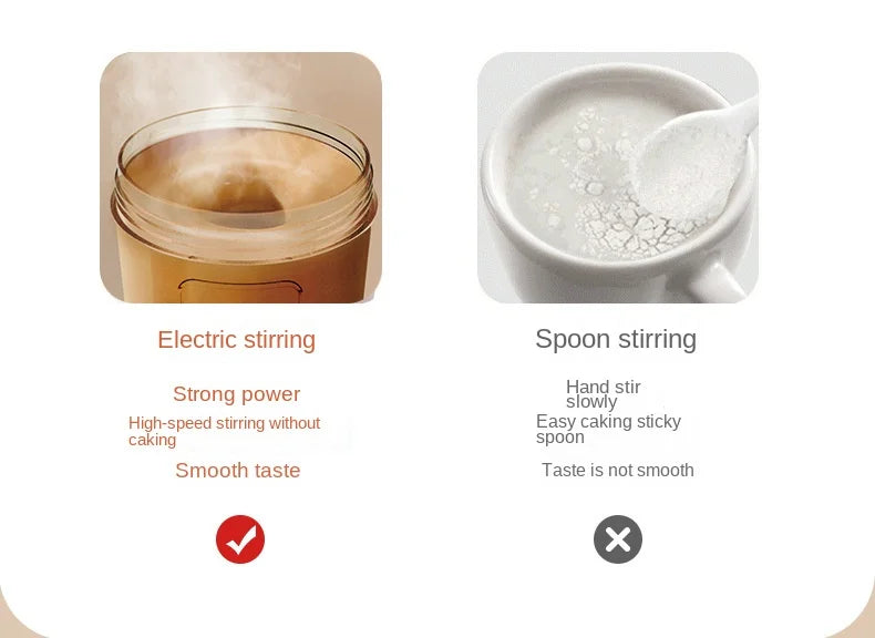 New Self-Stirring Shaker Cup Automatic Stirring Cup for Protein Shakes and Meal Usb Rechargeable Shaker Portable Mixing Cups