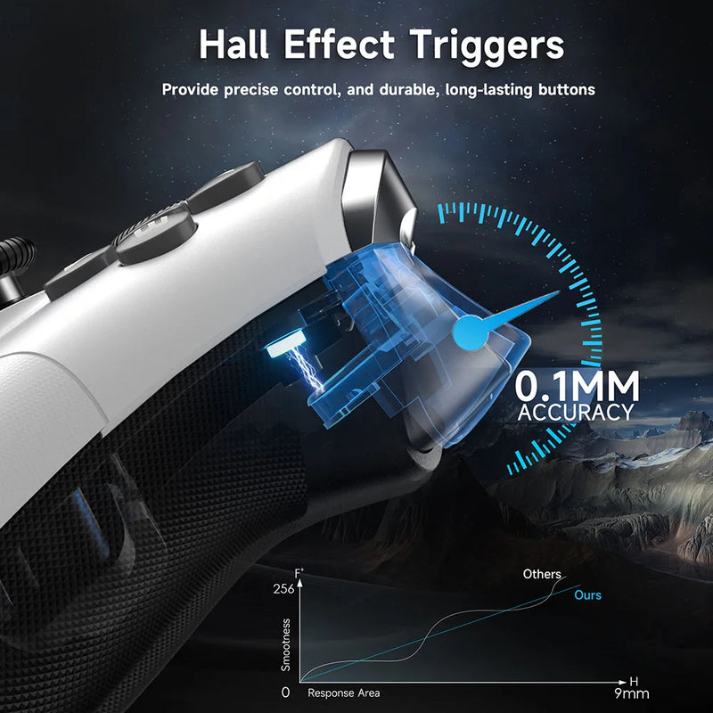 Gamepad Wireless Gaming Controller EasySMX X10 Hall Trigger Joystick Mechanical Buttons for Switch PC Android IOS Gamers