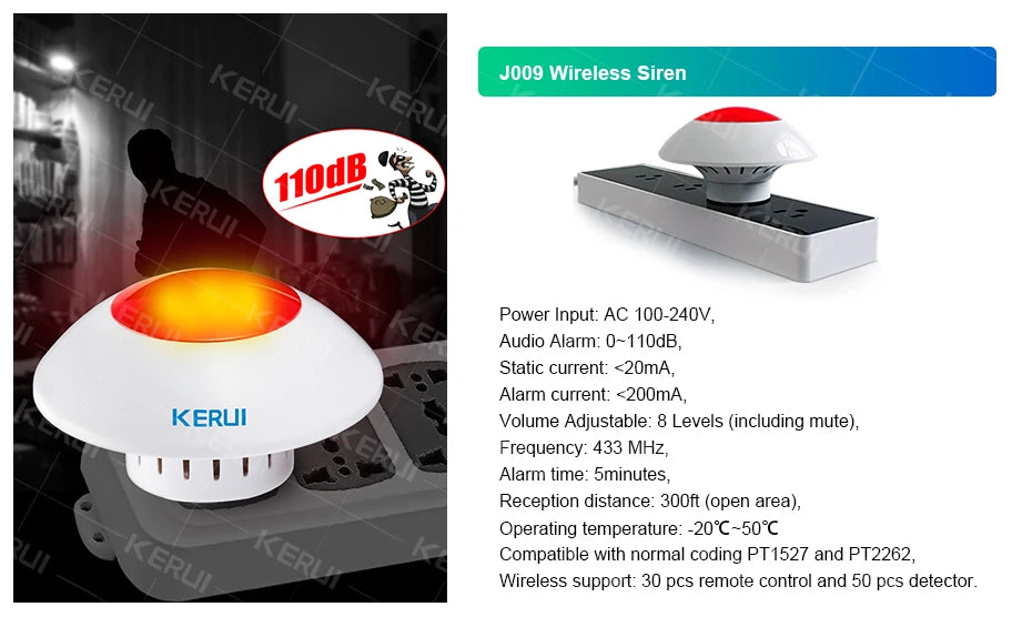 KERUI WIFI GSM Alarm System Kit W202 Home Security Protection Tuya Smart Support Alexa with Motion Detector Door Opening Sensor
