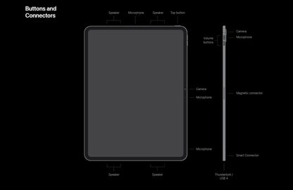 2024 IPad Pro M4 11Inch/13Inch 256G/512G/1T WiFi Cellular Face ID, eSIM,Original  WIFI/5G 10-core CPU 10-core GPU.