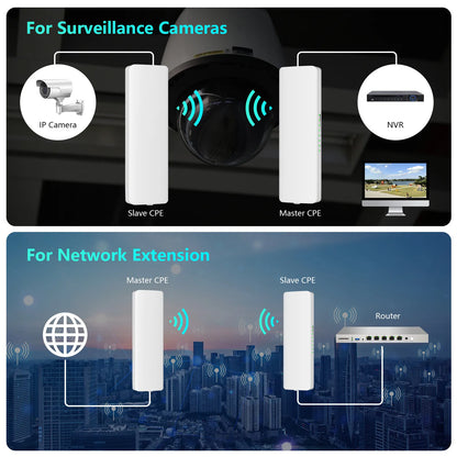 5-25Km Long Range 30dBm High power Outdoor wifi CPE 900Mbp 5G 26dbi Antenna Access Point Wifi Signal Amplifier Bridge Router AP