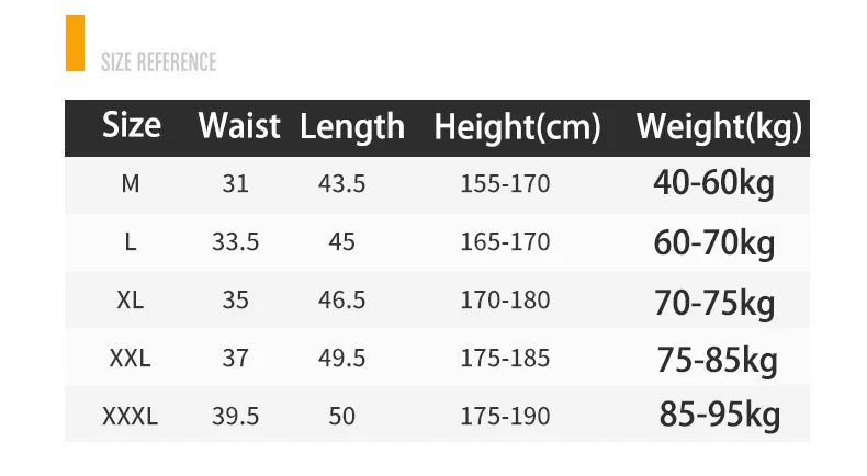 2025 Compression Shorts Men Summer Sportswear Training Tights Gym Fitness Leggings Short Pants Sport Bottoms Running Shorts Men