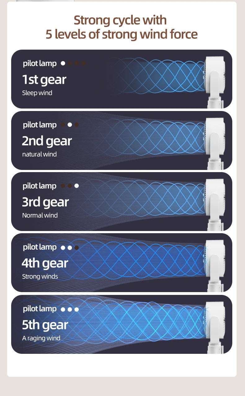 F1 Air Turbine Circulation Fan Floor-standing Fans Adjustable Air Circulating Fan Adjustable Height Timing Control Rechargeab