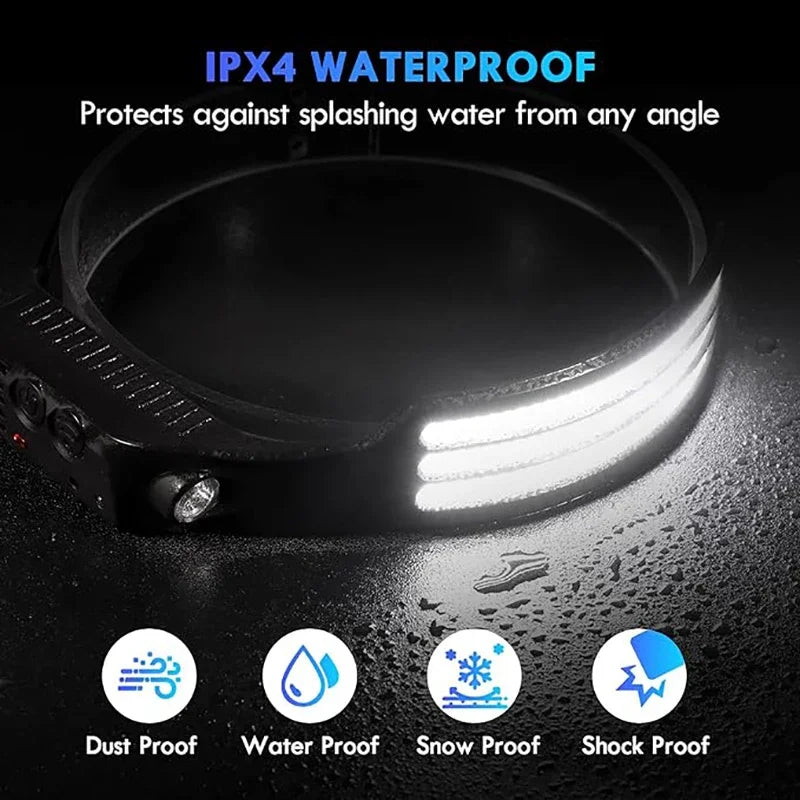 Linterna frontal de inducción LED recargable por USB, batería incorporada, 5 modos de iluminación, para acampar al aire libre y pescar.