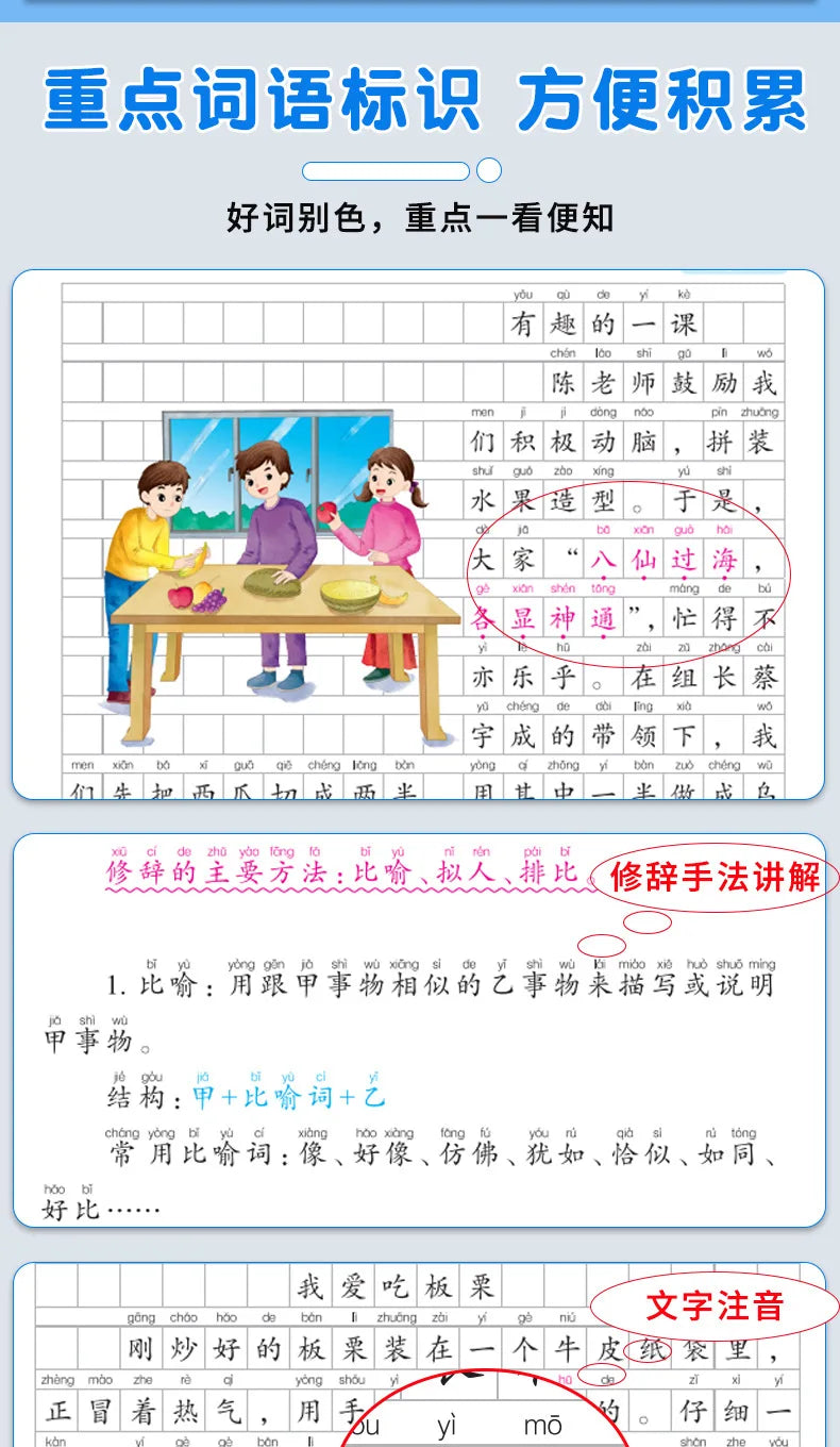 Treinamento de Escrita de Alunos do Ensino Fundamental, Exercícios Abrangentes de Língua Chinesa