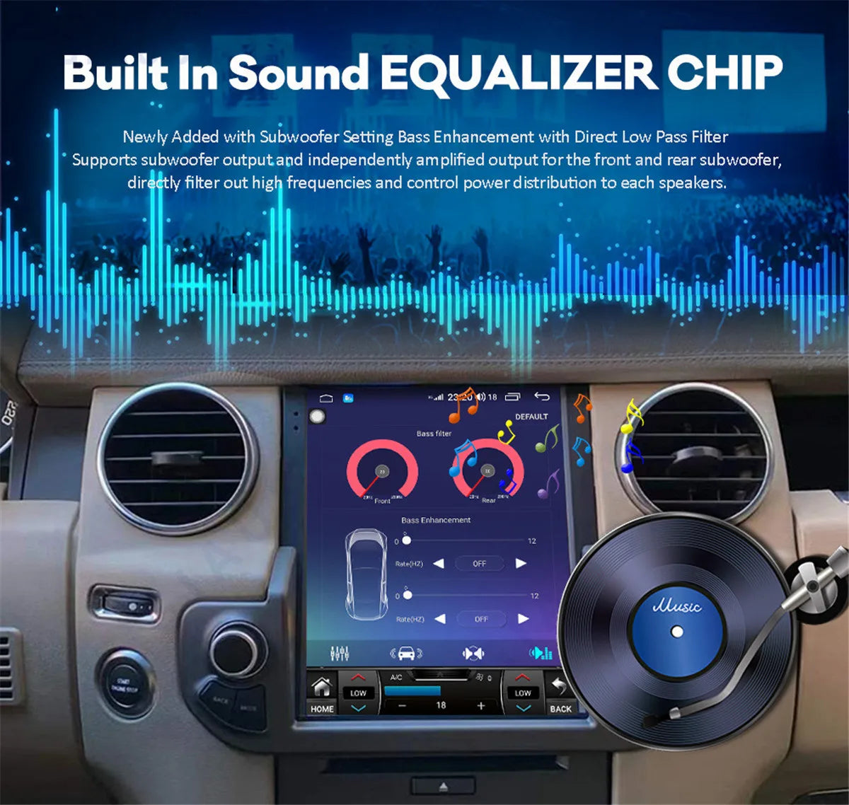 Android 14 For Land Rover Discovery 4 LR4 2009-2016 Car Radio Automotive Multimedia Tesla Screen Carplay Auto Bluetooth GPS 4G