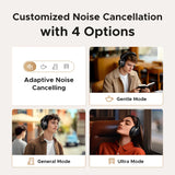 UGREEN Studio Pro 48dB ANC Wireless Headphones Over Ear Bluetooth Earphones Active Noise Cancellation Hi-Res LDAC 120h Playtime