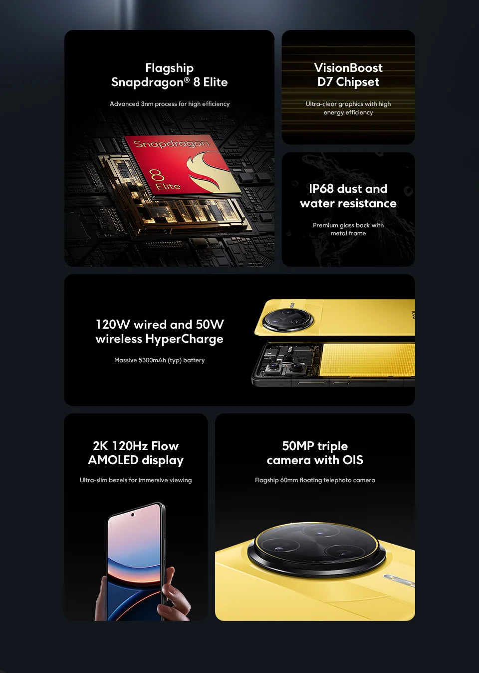 New POCO F7 Ultra Global Version Smartphone Snapdragon®8 Elite 50 MP triple camera with 6.67 "120Hz OIS and 120 W NFC power