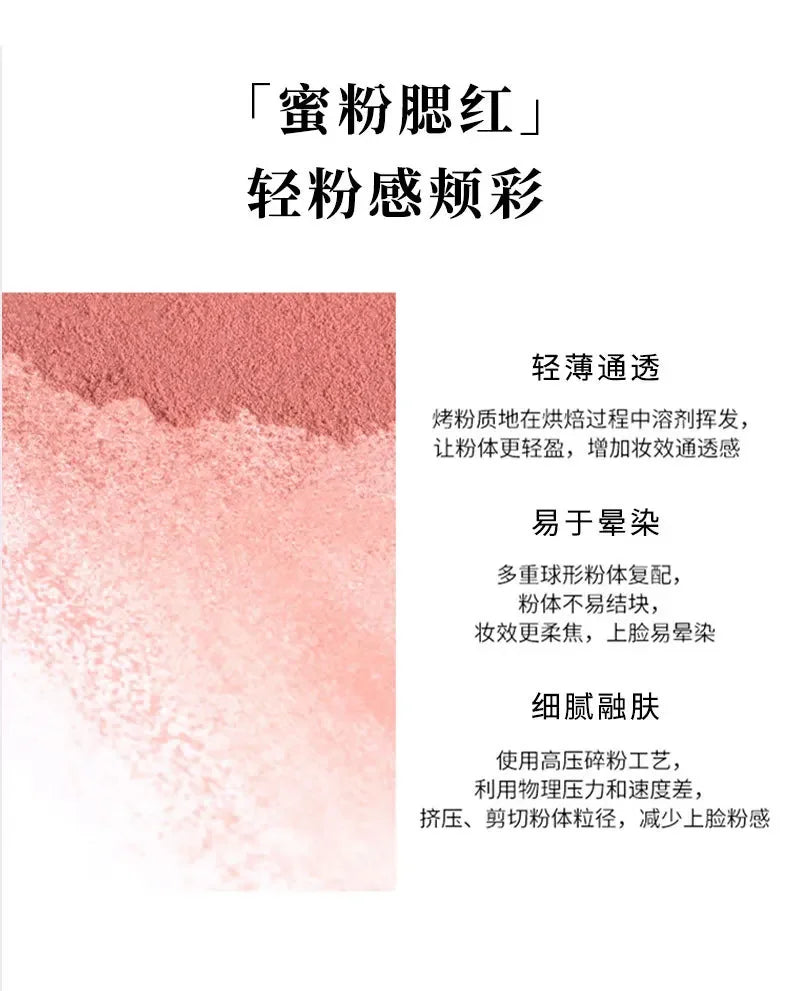 1PC Blush Makeup Palette Cute 7 Color Mineral Powder Blue Pink Rouge Long Lasting Natural Cheek Tint Waterproof Blusher Cosmetic