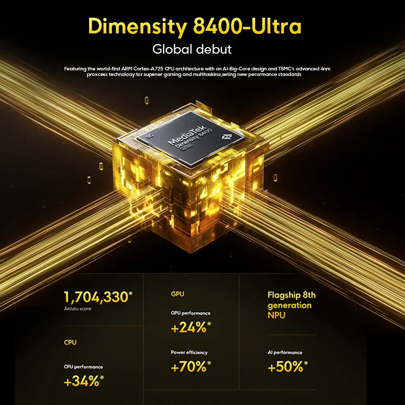 Global Version POCO X7 Pro Smartphone Dimensity 8400-Ultra 90W HyperCharge 6000mAh 6.67" AMOLED display NFC 50MP main camera