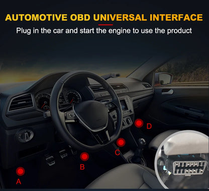 V520 v309  New OBD2 Scanner Professional Auto Engine System Lifetime Free Automotive DTC Lookup Code Reader Car Diagnostic Tool