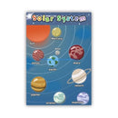 C4DC English Words Vocabulary Learning Chart Cartoon Picture Kids Early