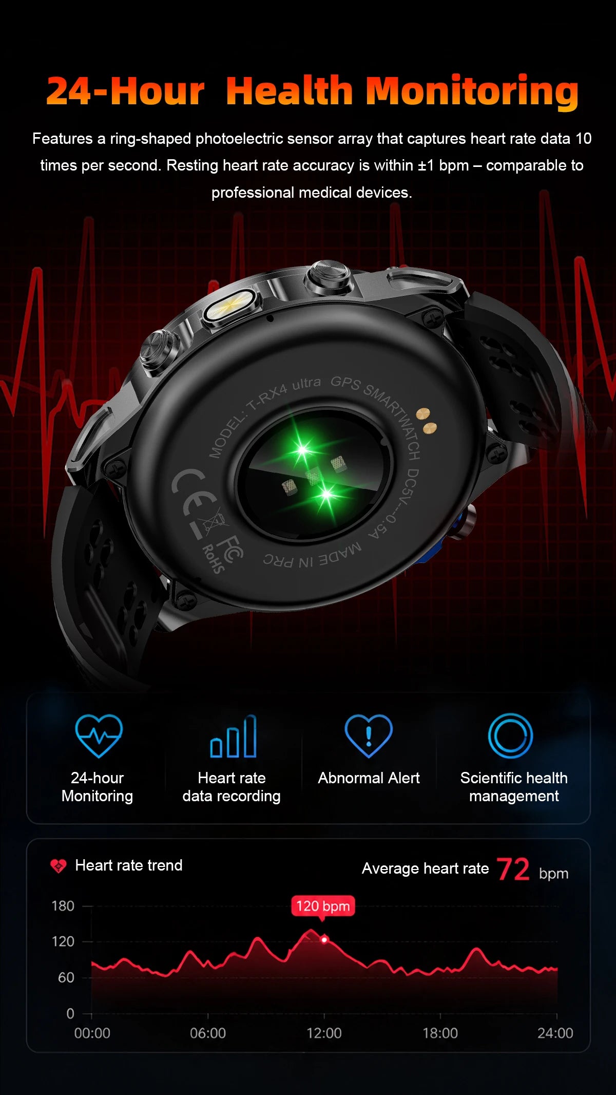 Novo Smartwatch Masculino T-RX4 Ultra GPS 2026 – Posicionamento GPS de 6 satélites, resistência à água 10ATM, bateria de 850mAh, bússola e mais de 170 modos esportivos.