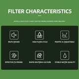 3/4/5/6W Wall Mounted Aquarium Filter Waterfall Filter for Small Fish Tank Filtering Equipment with Filter Media and Circulating