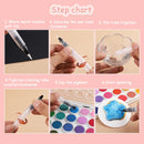 3D Magic Puffy Foam Texture Painting Paper for Kids DIY Drawing Art Educational Craft Sponge Canvas Board Handicraft Toy