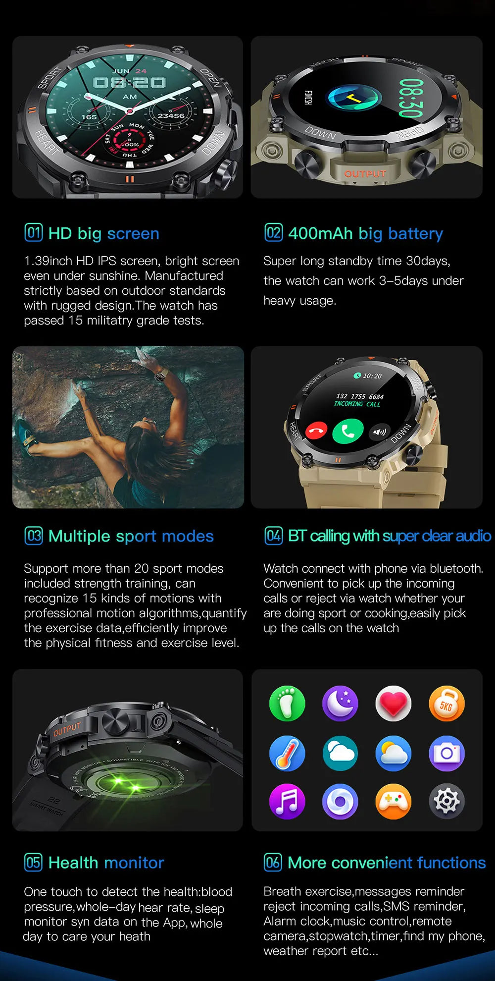 MEVADEN 1.39 inch HD Bluetooth Call Smart Watch Men Sports Fitness Tracker Heart Monitor 400mAh Smartwatch For Android IOS MD56