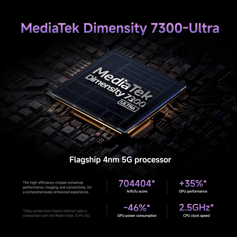 Xiaomi Redmi Note 14 Pro 5G NFC smartphone MediaTek dimension 7300-Ultra AMOLED screen 6,67 1,5 K 120 Hz 5110 mAh 200 MP camera