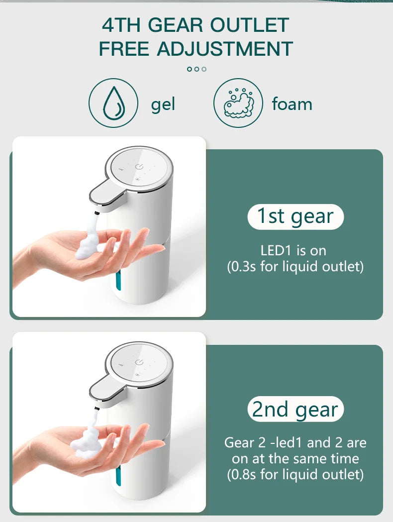 380ML Touchless IPX5 Waterproof 4-Gears Adjustable Foam/Gels Automatic Sense Soap Dispenser Electric Hand Dish Washing Machine