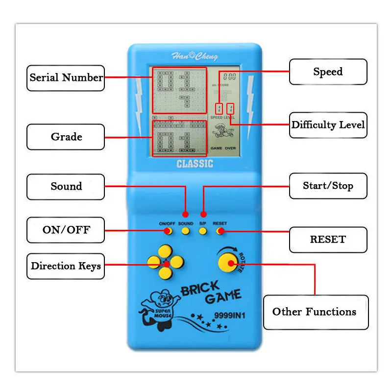Handheld Game Players Electronic Console Built-in 23 Games for Tetris Retro Classic Brick Game Machine Children's Student Toys