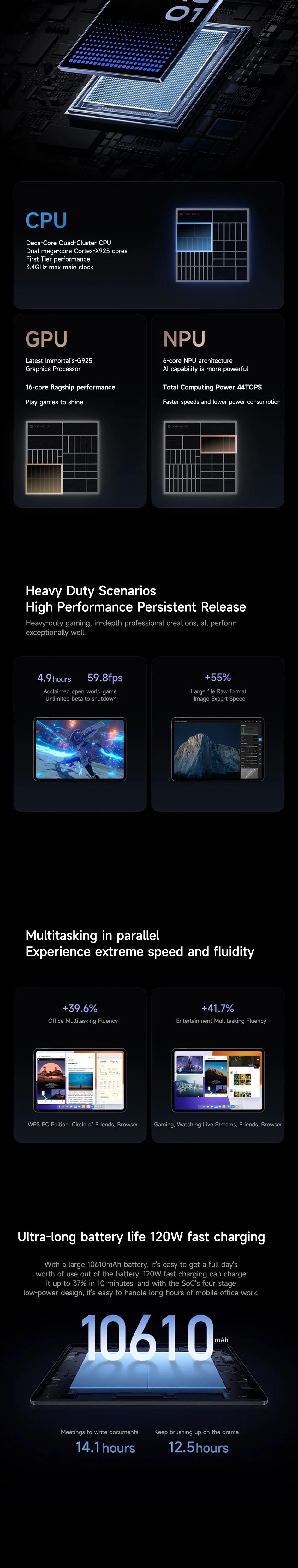 Xiaomi Tablet Xiaomi Pad 7S Pro 12.5 2025 12.5"3.2K XRing O1 processor 12GB+512GB Xiaomi HyperOS 2 system 10610mAh Tablet PC