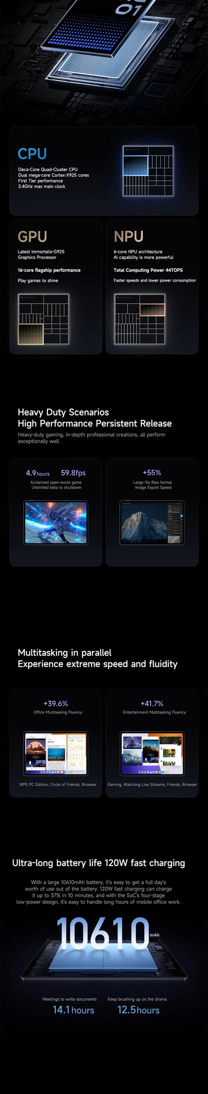 Xiaomi Tablet Xiaomi Pad 7S Pro 12.5 2025 12.5"3.2K XRing O1 processor 12GB+512GB Xiaomi HyperOS 2 system 10610mAh Tablet PC