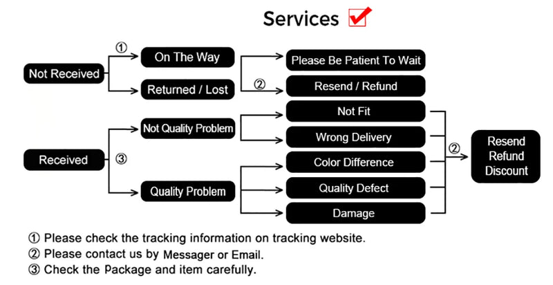 DT Watch 10 SmartWatch DT Watch X Amoled 46mm Screen Video Play Local Music 4GB NFC ChatGPT Compass SmartWatch For Apple Android
