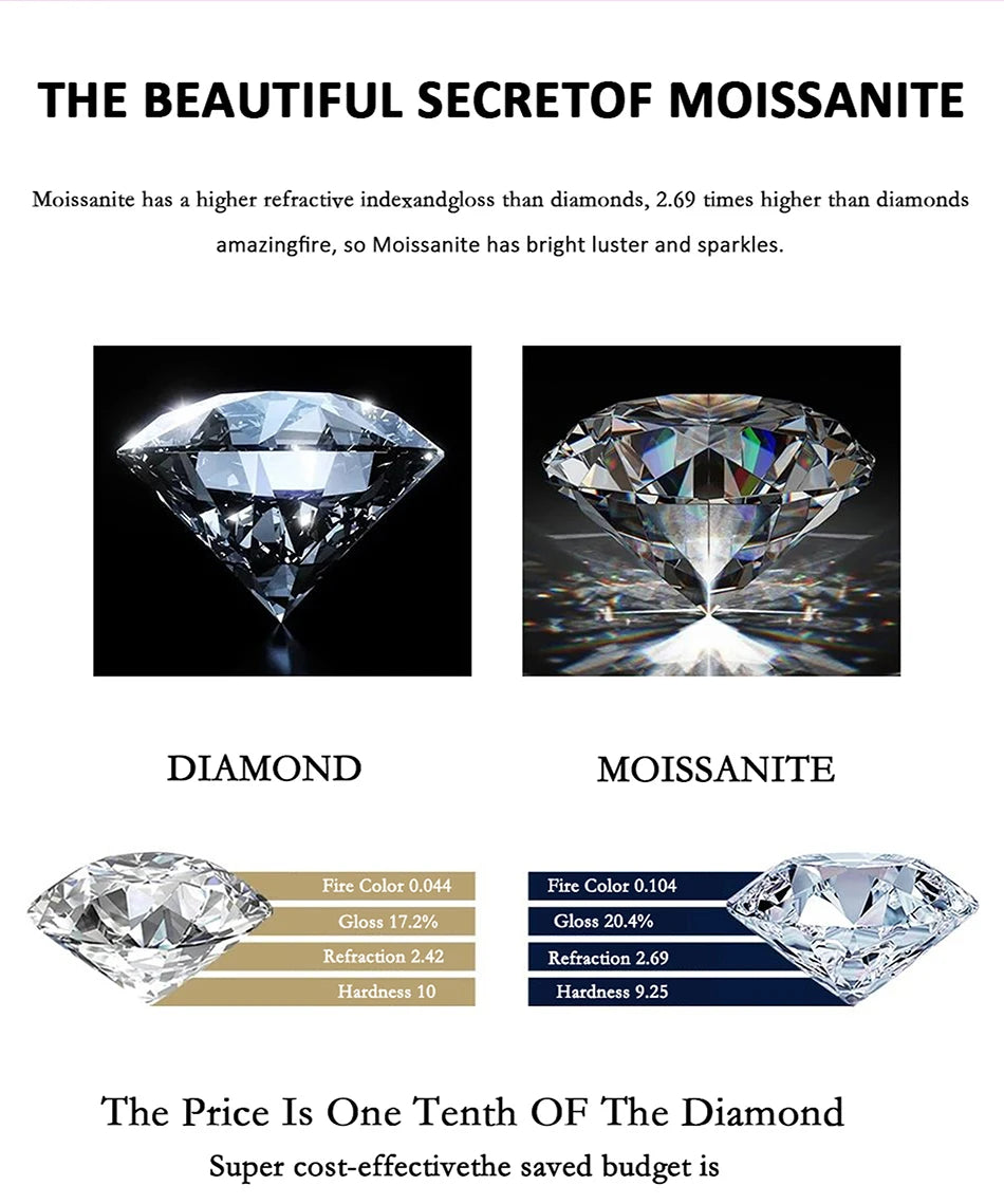 PERFANY 1/2CT Moissanite Ring for Men S925 Pure Silver Sparkling Diamond Domineering Wedding Ring Luxury Wedding Jewelry Gift