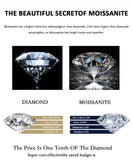 PERFANY 1/2CT Moissanite Ring for Men S925 Pure Silver Sparkling Diamond Domineering Wedding Ring Luxury Wedding Jewelry Gift