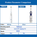 Oral B Electric Toothbrush Rotation Precision Clean Tooth Remove Plaque Adult Tooth Brush 5010 with Gift Replacement Brush Heads