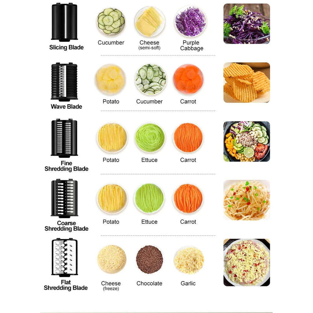 1000W Electric Vegetable Chopper Cutter 5-in-1 Stainless Steel Food Processor Kitchen Mixer Multifunctional Potato Slicer 220V